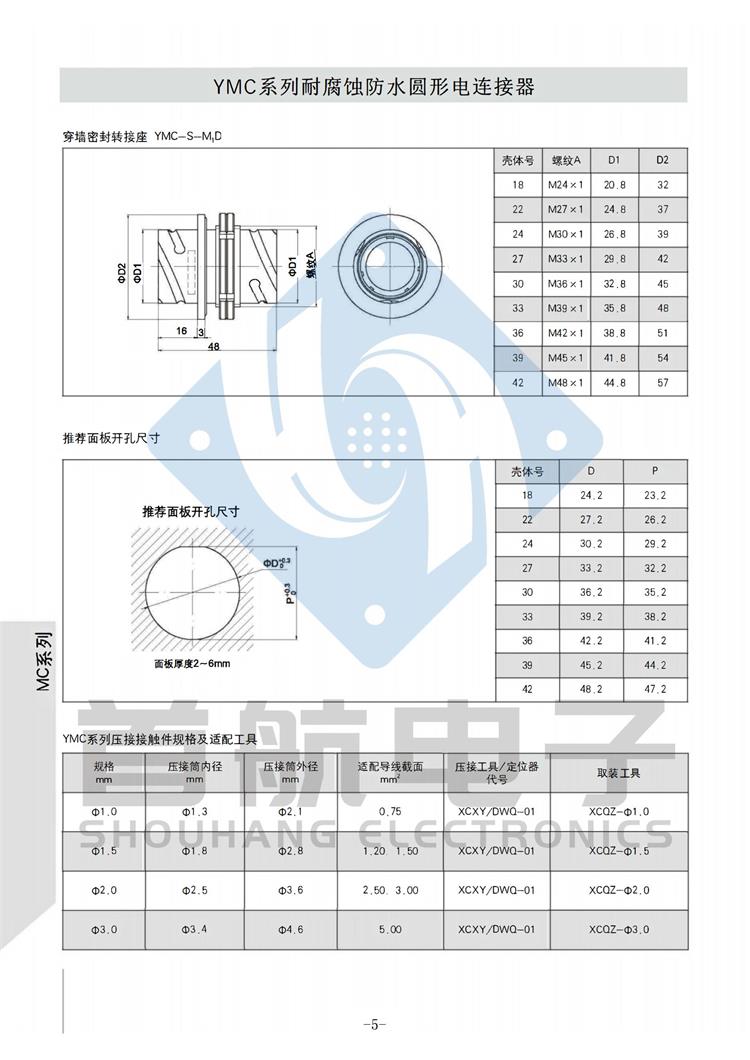 YMC_04.jpg