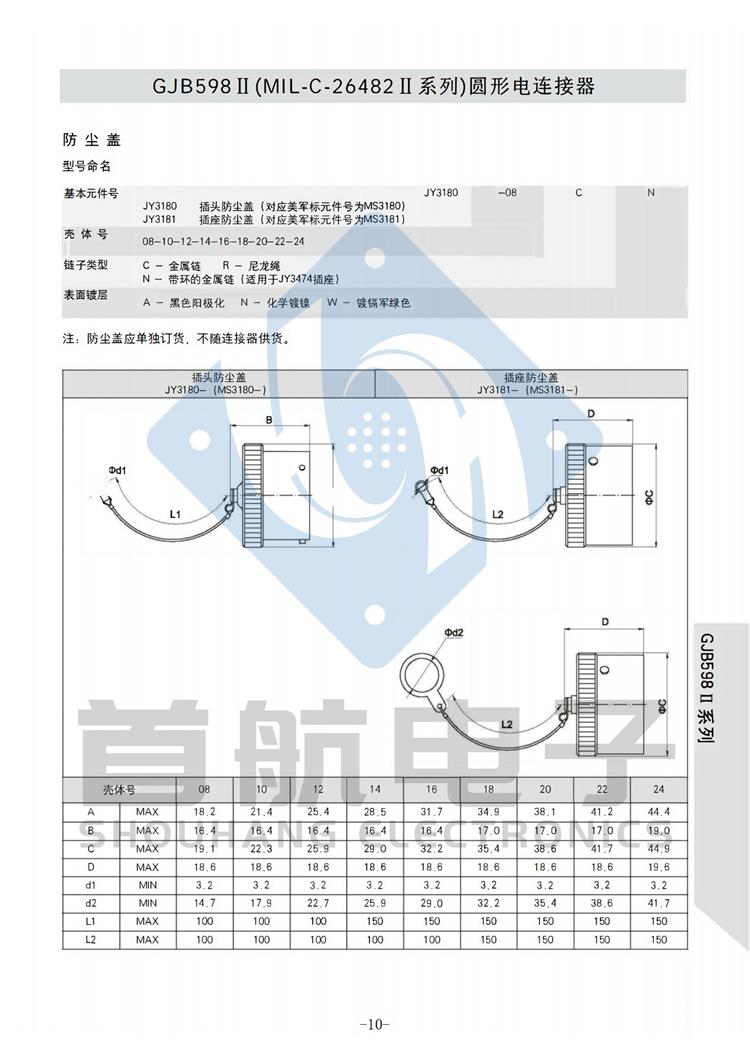 GJB598 II_09.jpg