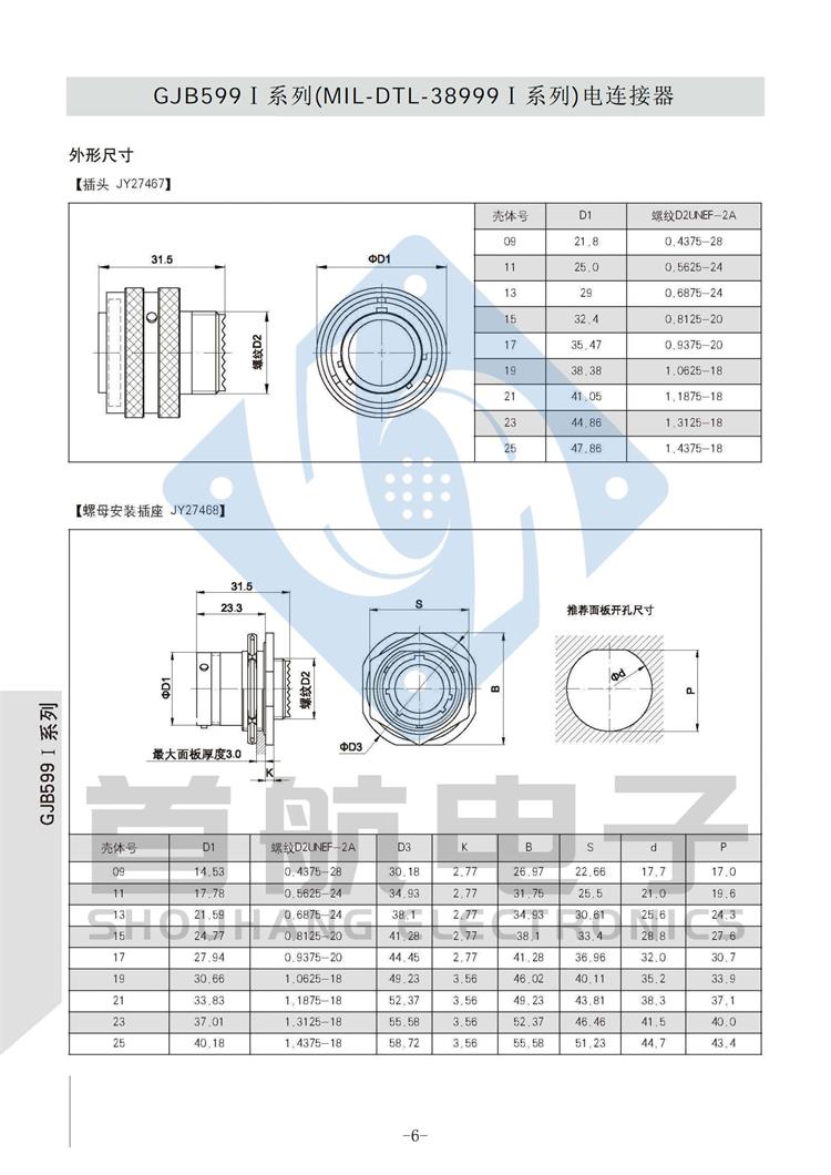 GJB599 I_05.jpg