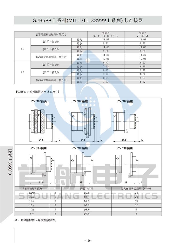GJB599 I_09.jpg